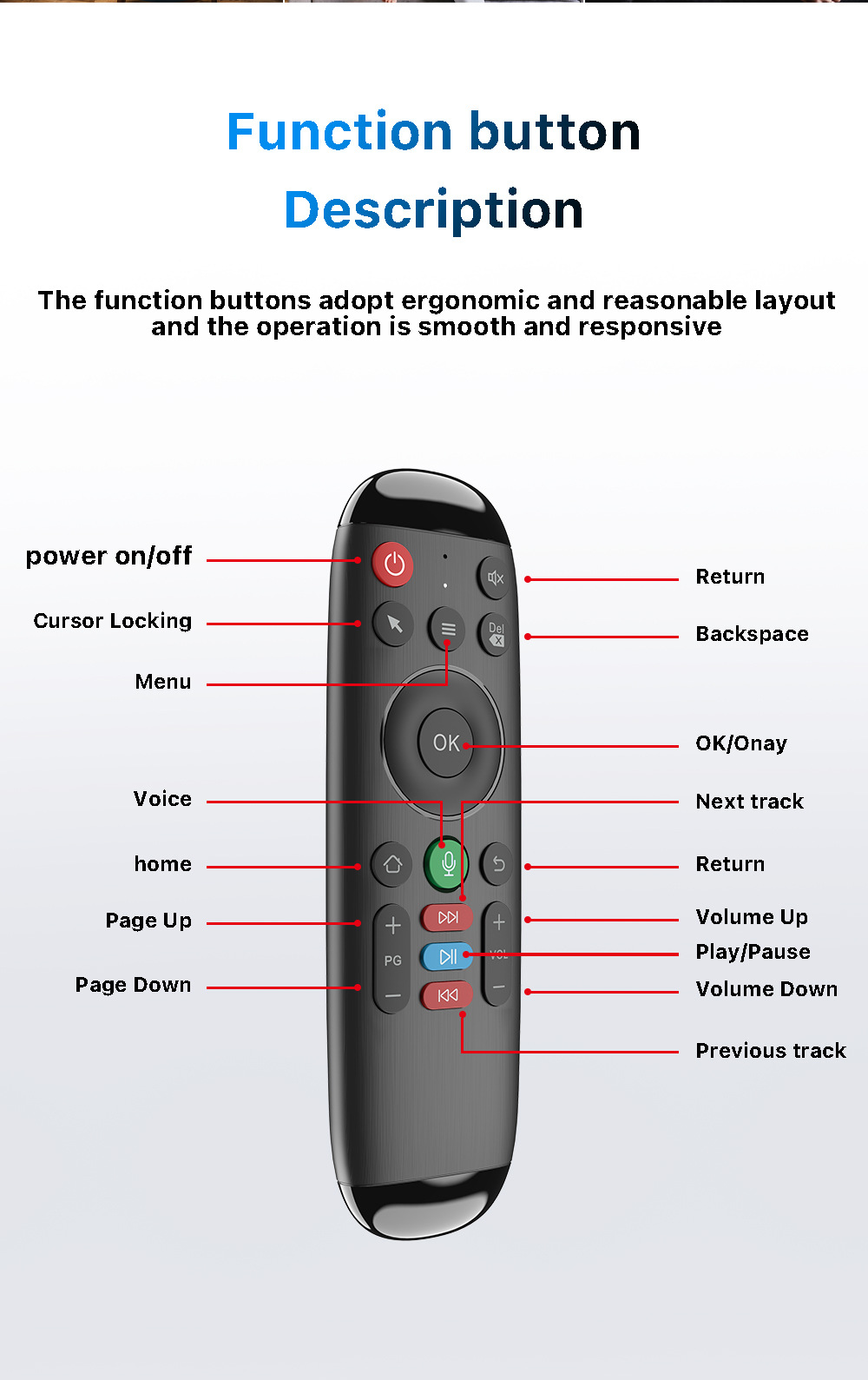 The M6 Air Mouse 2.4G wireless keyboard and mouse is suitable for TV boxes, set-top boxes, and the wireless version of the remote control mini pic 7
