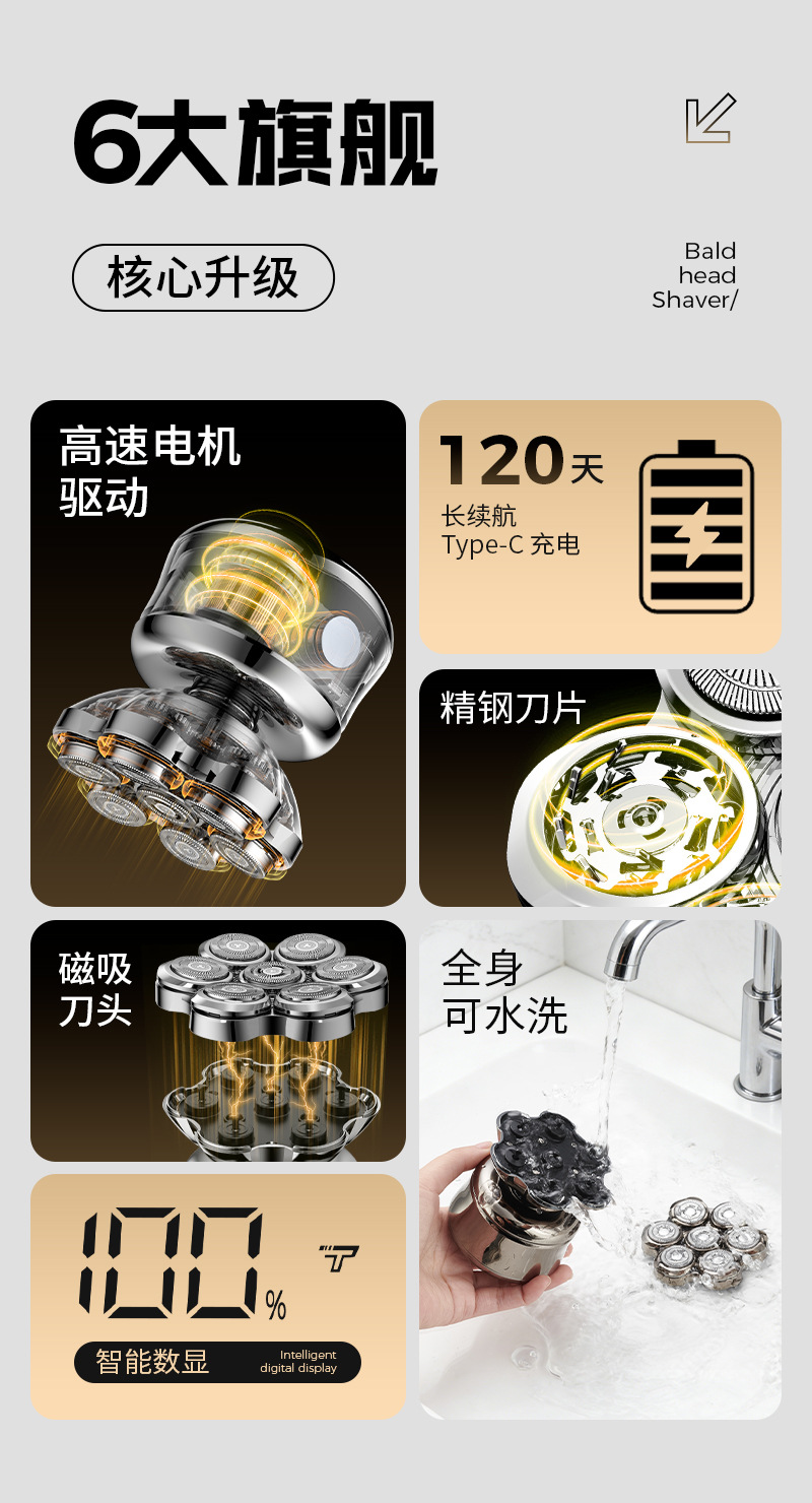 跨境新款迷你电动剃须刀便携式男刮胡刀充电式水洗胡须刀批发代发详情5