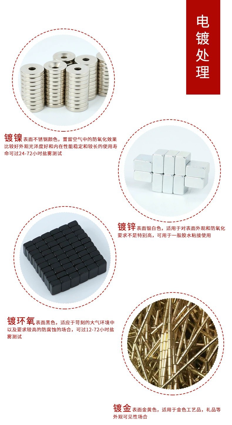 厂家现货 钕铁硼圆形强磁直径2-50mm强力磁铁片吸铁石强磁铁圆片详情5