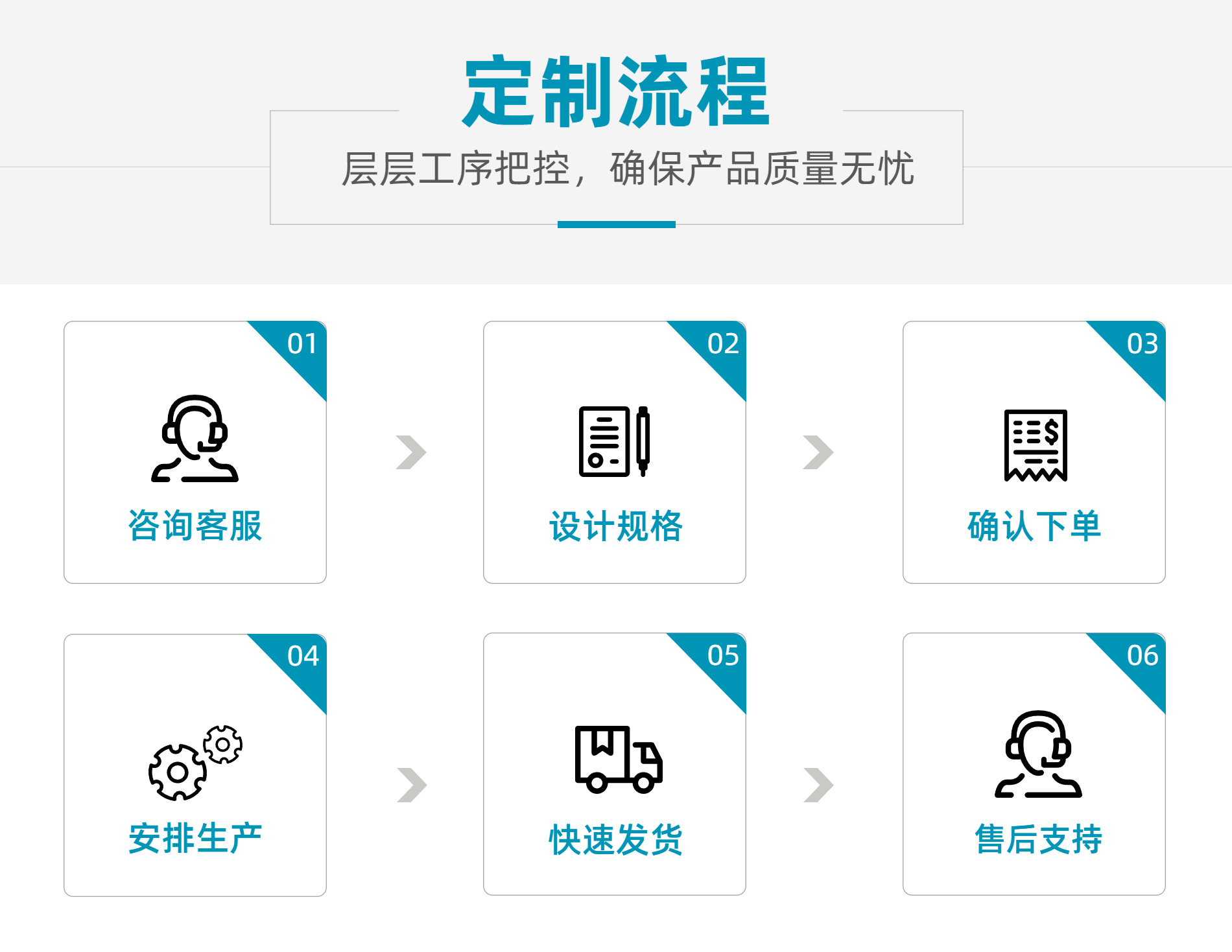 加厚透明磨砂拉链袋定制批发pe自封袋塑料内裤袜子服装收纳密封袋详情31