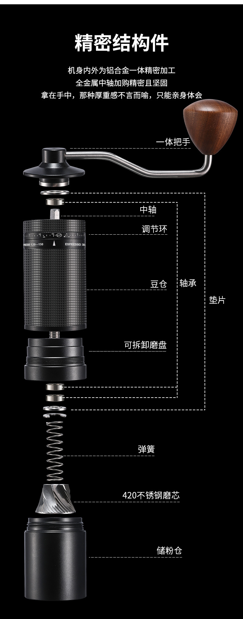 跨境外调咖啡豆磨豆机便携咖啡机手摇研磨机手磨咖啡豆研磨咖啡机详情9