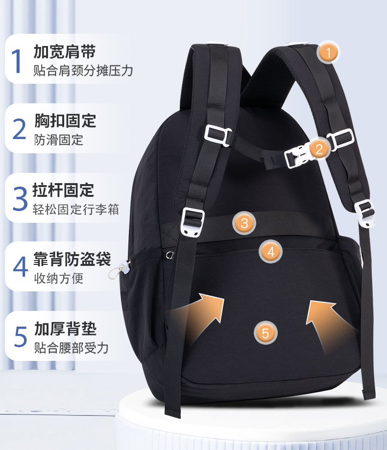 芝麻宝贝时尚双肩背包女学生小众初中女生高颜值大容量双肩包详情13