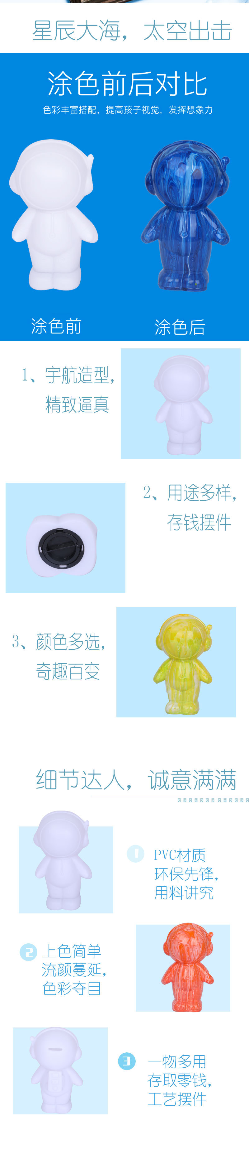 流体熊白胚加颜料diy礼物摆件丙烯颜料立体太空人儿童手工涂鸦画详情2