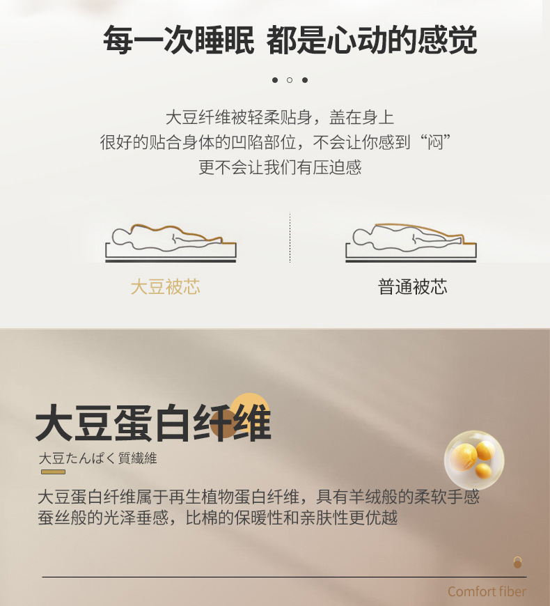 A类母婴大豆纤维被原棉加厚冬被宿舍酒店春秋夏被芯高端礼品被子详情1