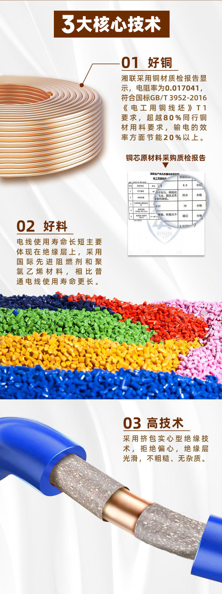 电线家用纯铜zc-bv阻燃国标单芯铜线1.5 2.5 4 6 10平方护套线详情12