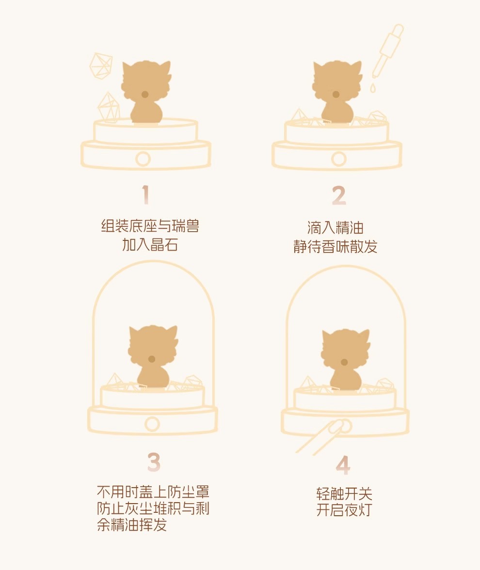 故宫文创吉娃晶石香薰灯摆件中国风氛围感卧室书房装饰礼物创意工艺品套装详情13