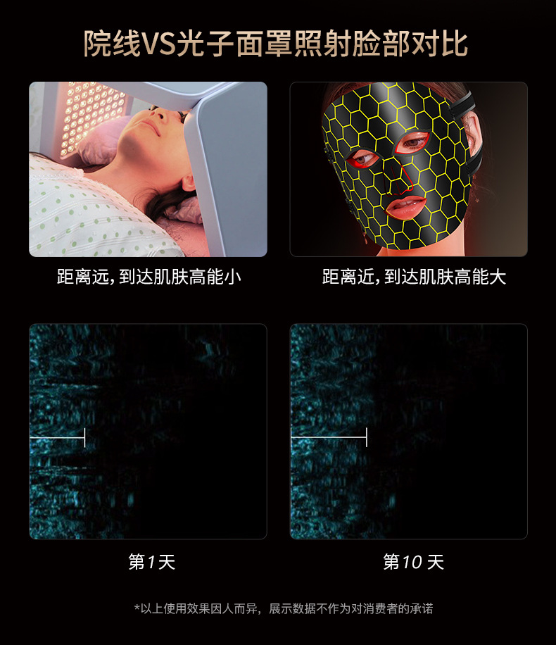 LED Photon skin rejuvenation facial color light beauty device mask Home silicone face mask New spectral facial firming pic 4