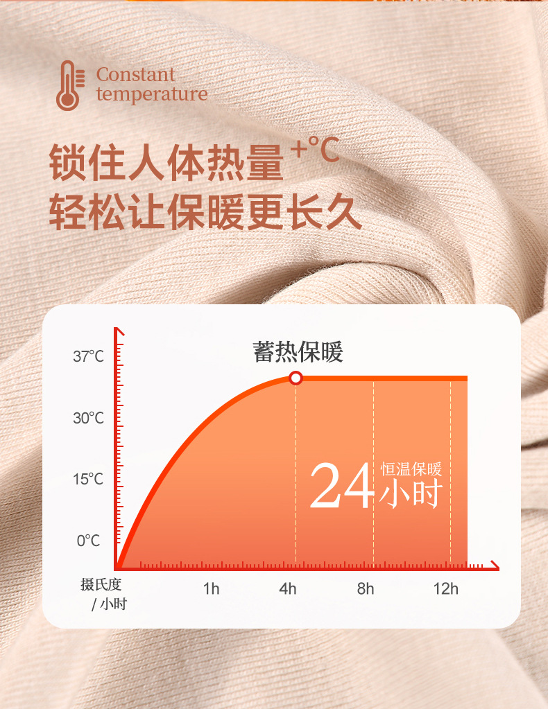 稀土蚕丝羊毛罗纹秋冬高端保暖长袖打底衫面料详情5