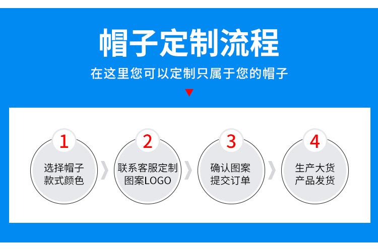 新款欧美嘻哈潮流平檐棒球帽圆顶广告帽logo印刷字母刺绣遮阳帽子详情4