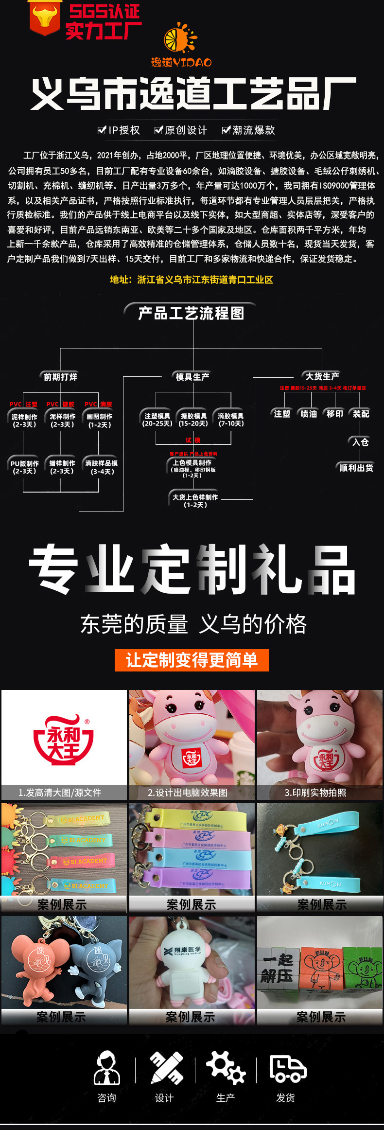 卡通公仔钥匙链可爱情侣汽车钥匙挂件背包挂饰PVC礼品钥匙扣批发详情1