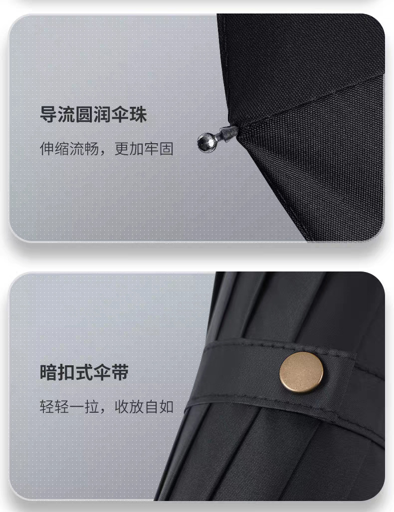 自动雨伞男士商务晴雨两用遮阳伞木手柄雨伞加厚加大防晒遮阳伞详情17