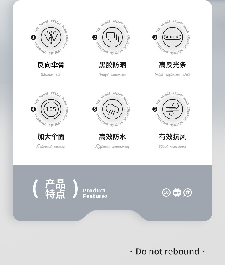 雨伞全自动大号折叠反向伞安全防回弹节节收铝骨晴雨伞防晒遮阳伞详情5