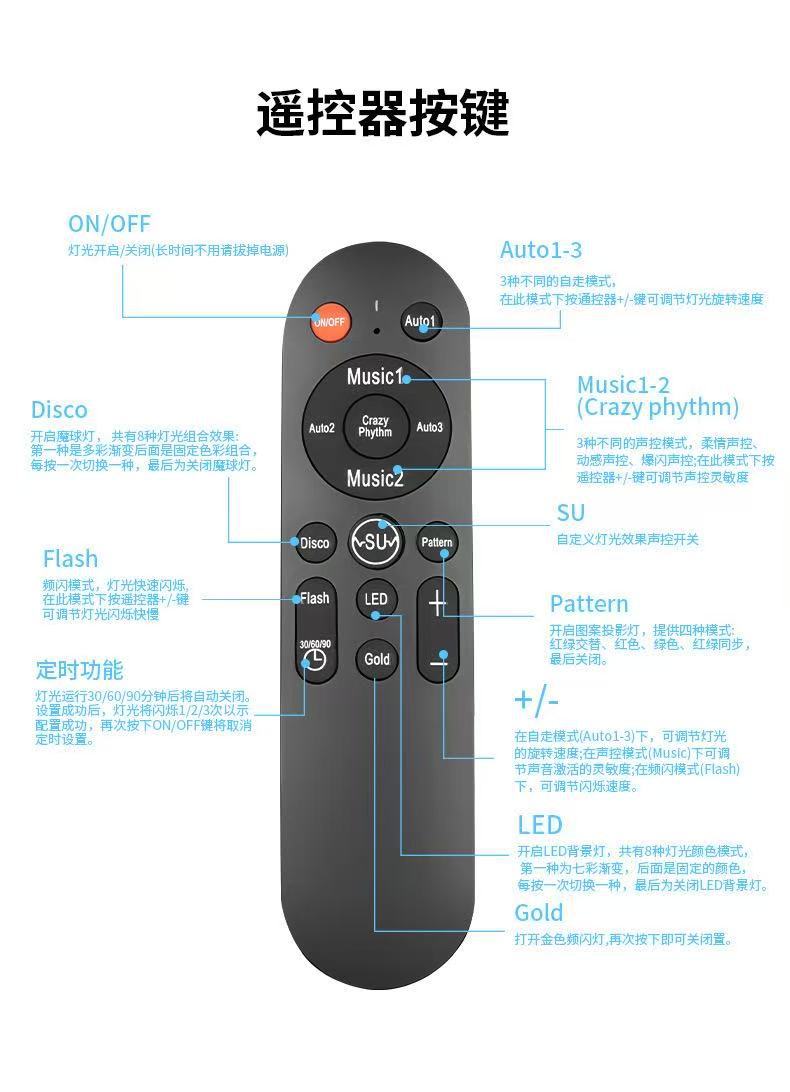 Laser Magic Ball four-in-one seven-color rotating small magic ball light moving with sound stage light strip remote control LED projection light pic 5