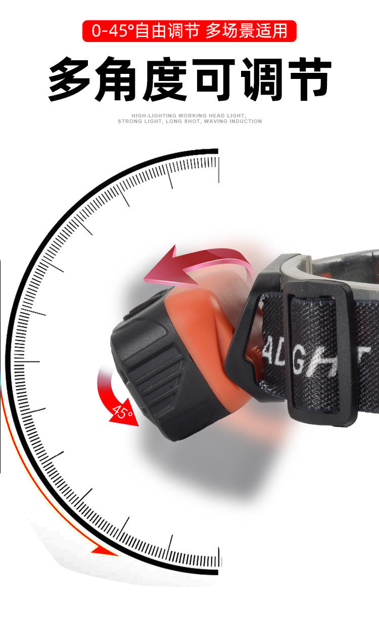 Cross-border LED outdoor strong bald light strip, COB rechargeable headlamp, cycling night fishing, running light, white and red dual-light pic 10