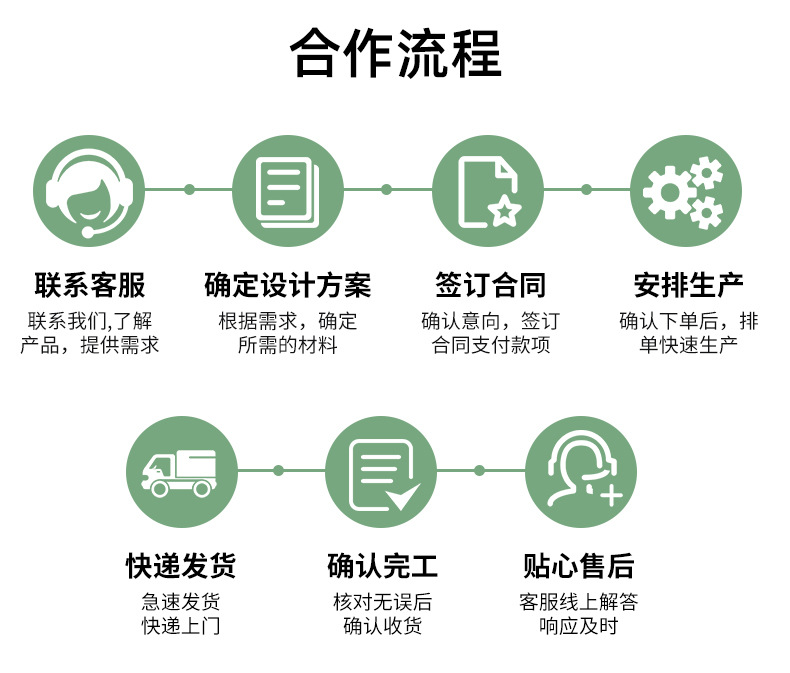不粘锅煎饼锅炒菜锅家用厨房304不锈钢蜂窝底防粘木柄小炒锅批发详情16