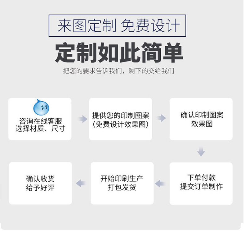 跨境JIT定制抗菌印花沙滩巾吸水速干游泳浴巾海边度假沙滩厂家详情13