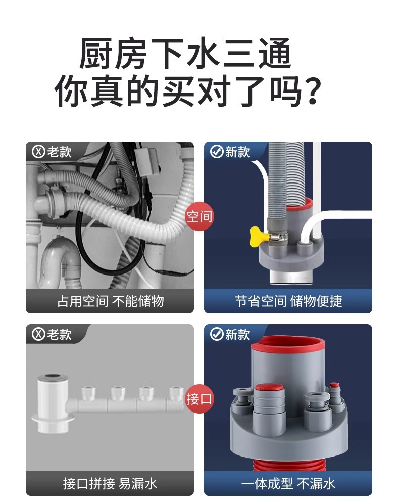 厨房下水管五通集成下水水槽排水管道洗碗机分水净水器多功能接头详情11
