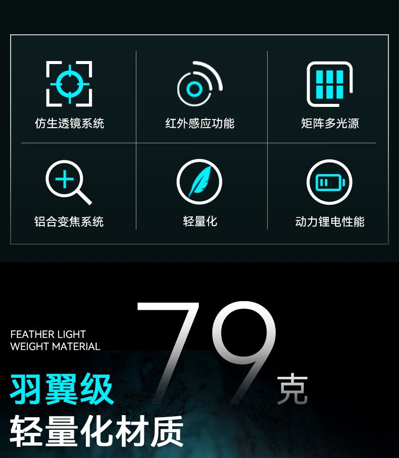 沃尔森厂家WD09感应头灯强光头戴式led长续航夜钓鱼户外超亮矿灯详情3