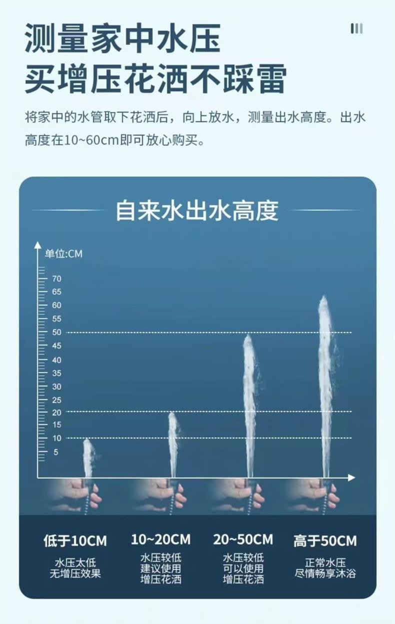 German 304 stainless steel pressurized showerhead with large water output for shower and bath, household bathroom hose set 1 pic 1