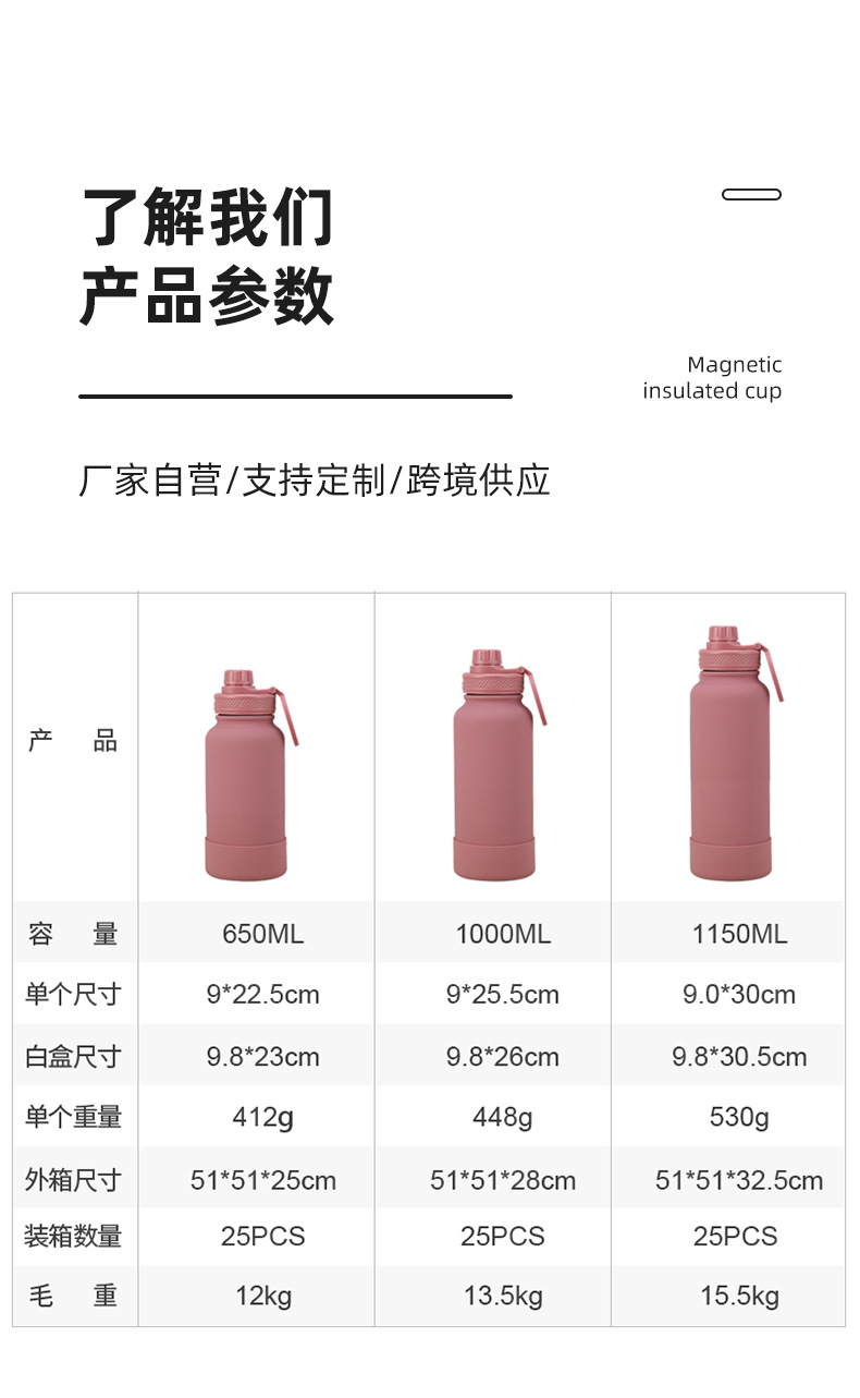 跨境304不锈钢保温杯磁吸可放手机支架运动壶户外大容量登山水壶详情2