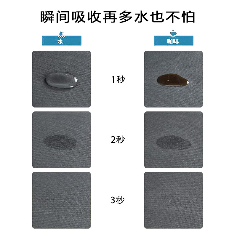 咖啡机吸水垫子厨房碗盘吧台沥水垫水杯干燥餐垫台面免洗隔热垫详情9