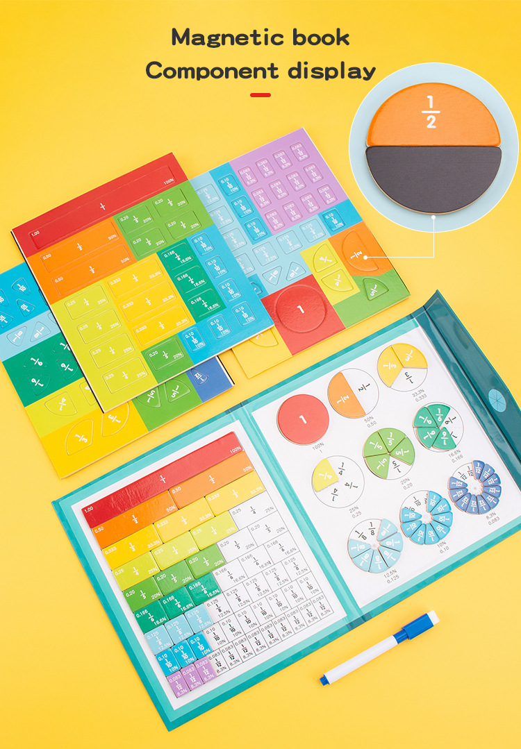 磁性分数学习盘演示器磁力磁吸分数盘三年级数学教具分子分母加减详情8