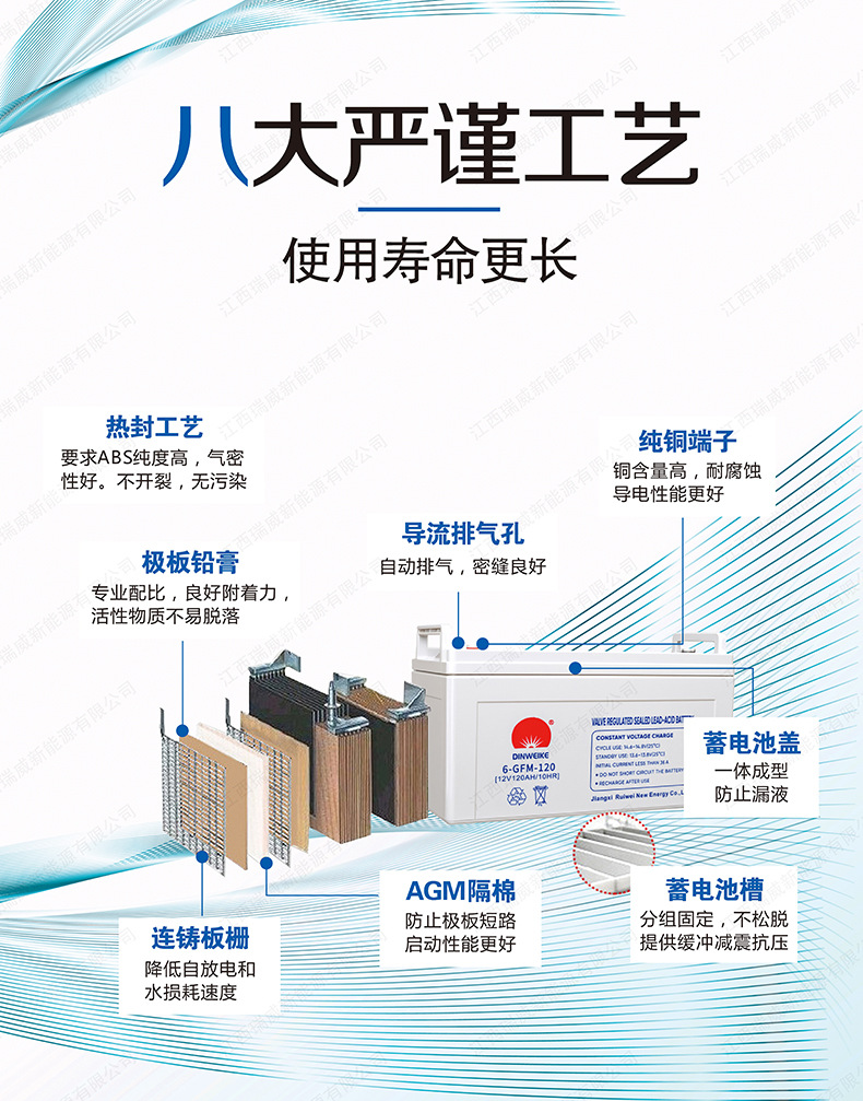 Solar Battery: Large-capacity 12v120ah lead-acid battery UPS storage battery pic 7