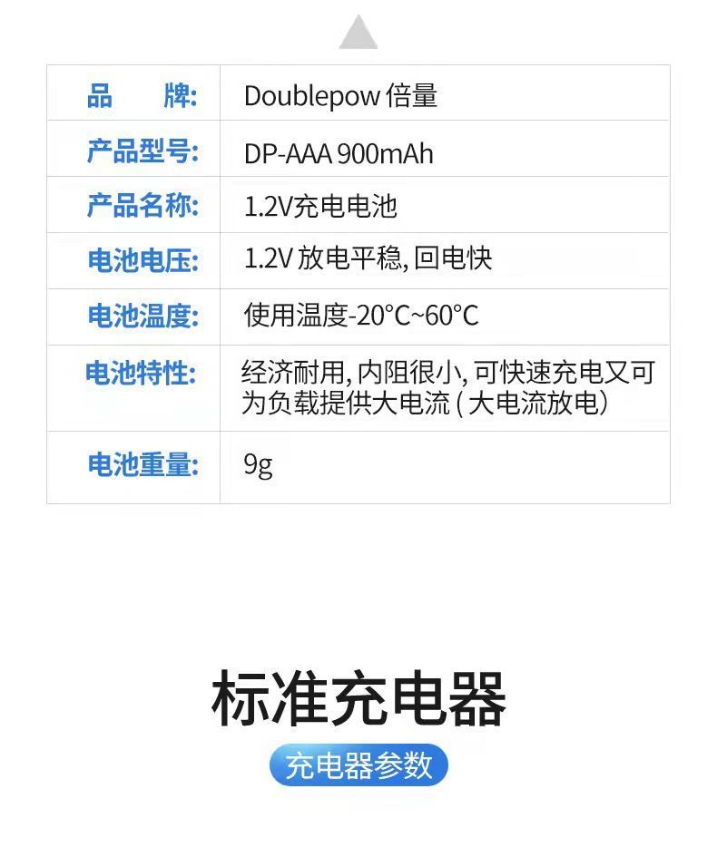 F6T标智涂层测厚仪工业级数显漆膜仪高精度漆面厚度检测二手车用仪表详情23