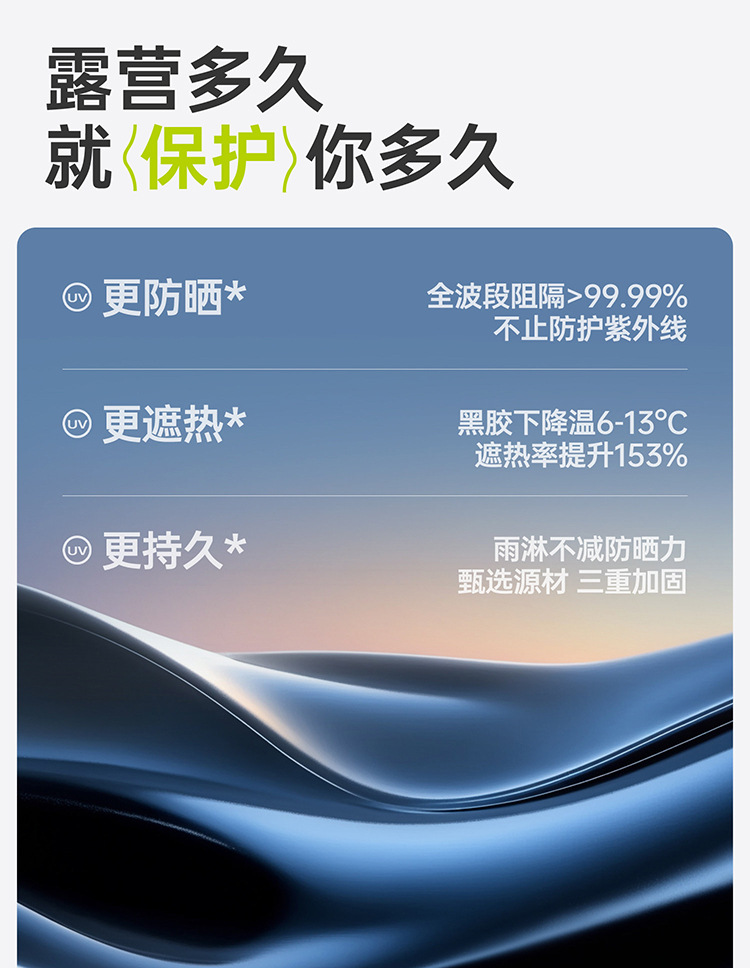 丛林战队燕尾天幕帐篷户外八爪鱼免搭建露营加厚黑胶防晒速开天幕详情7