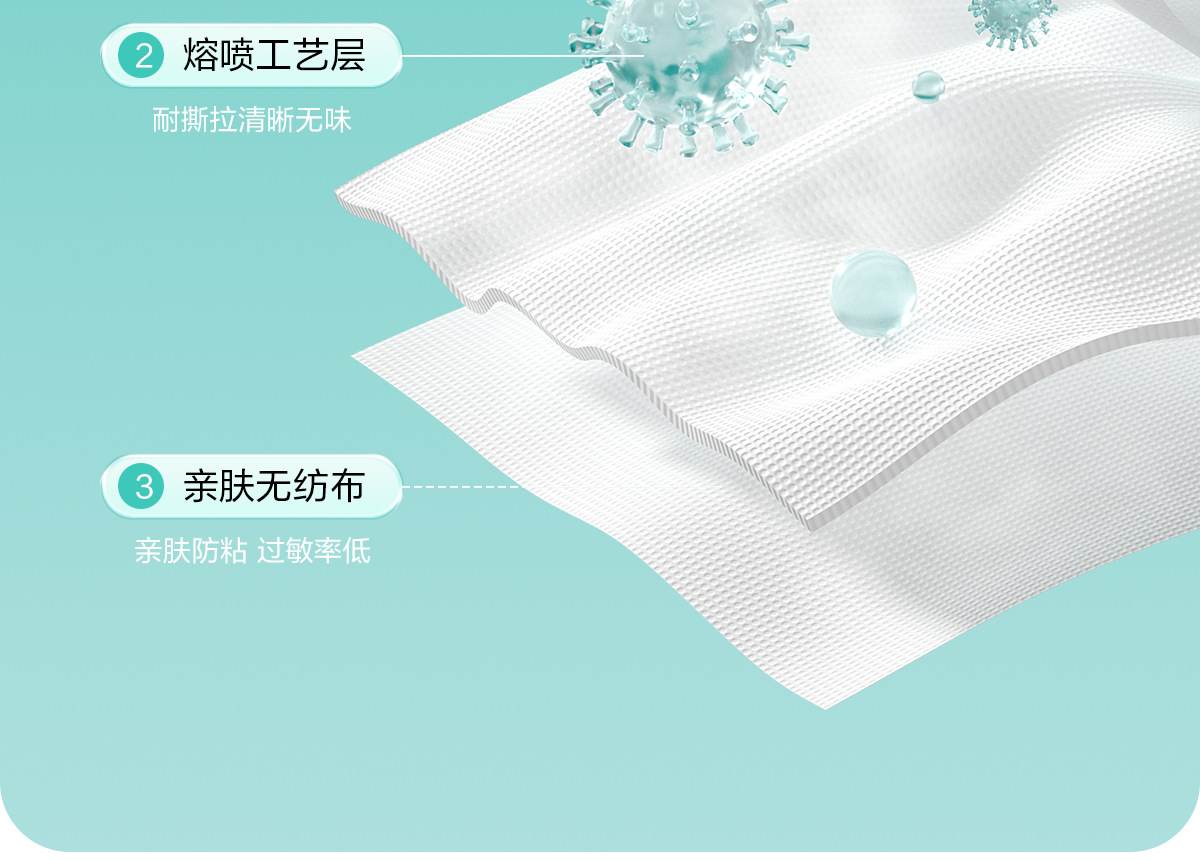 旅行一次性床单四件套加厚被罩枕套被套旅游酒店床上用品家居用品详情19