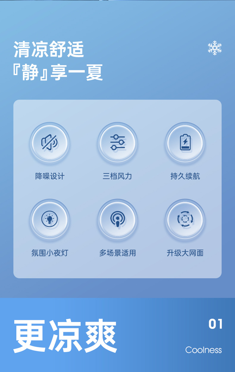 New desktop clip-on fan, usb charging night light circulation fan, high wind force desktop fan, portable wall-mounted electric fan pic 9