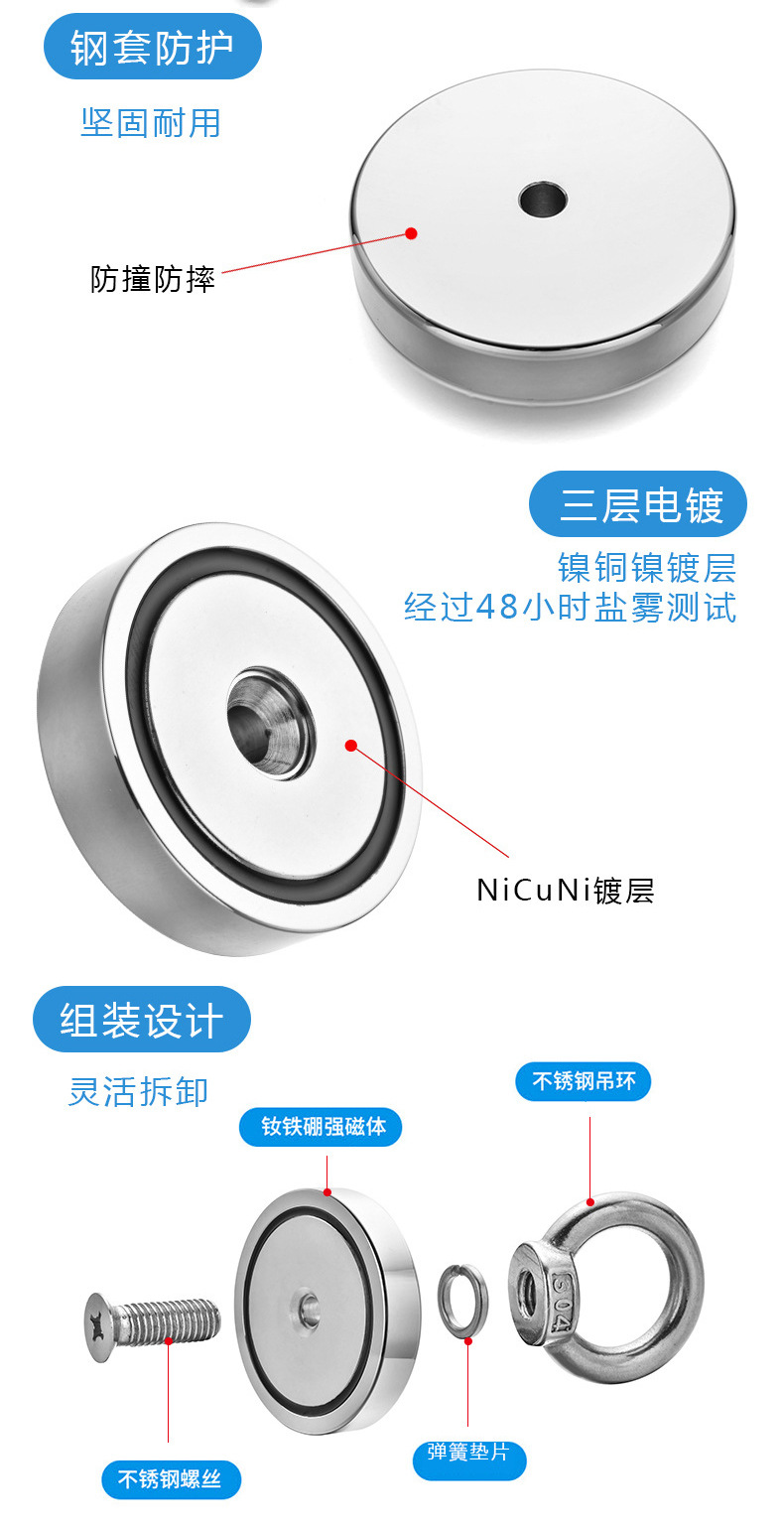 打捞磁铁强磁铁强力圆形吊环磁铁深水固定磁强磁吸铁石锅磁神器详情7