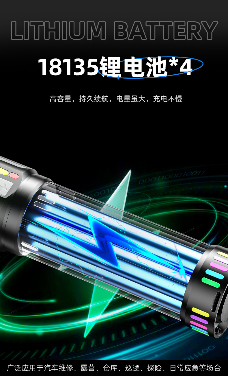 Powerful rechargeable flashlight, long-lasting high-lumen zoom alloy patrol camping portable outdoor lighting fixture pic 7