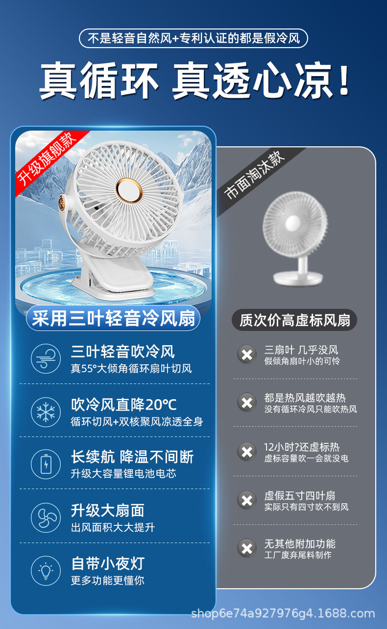 跨境多功能风扇夹扇带灯家用宿舍办公桌面充电便携户外迷你小风扇详情2