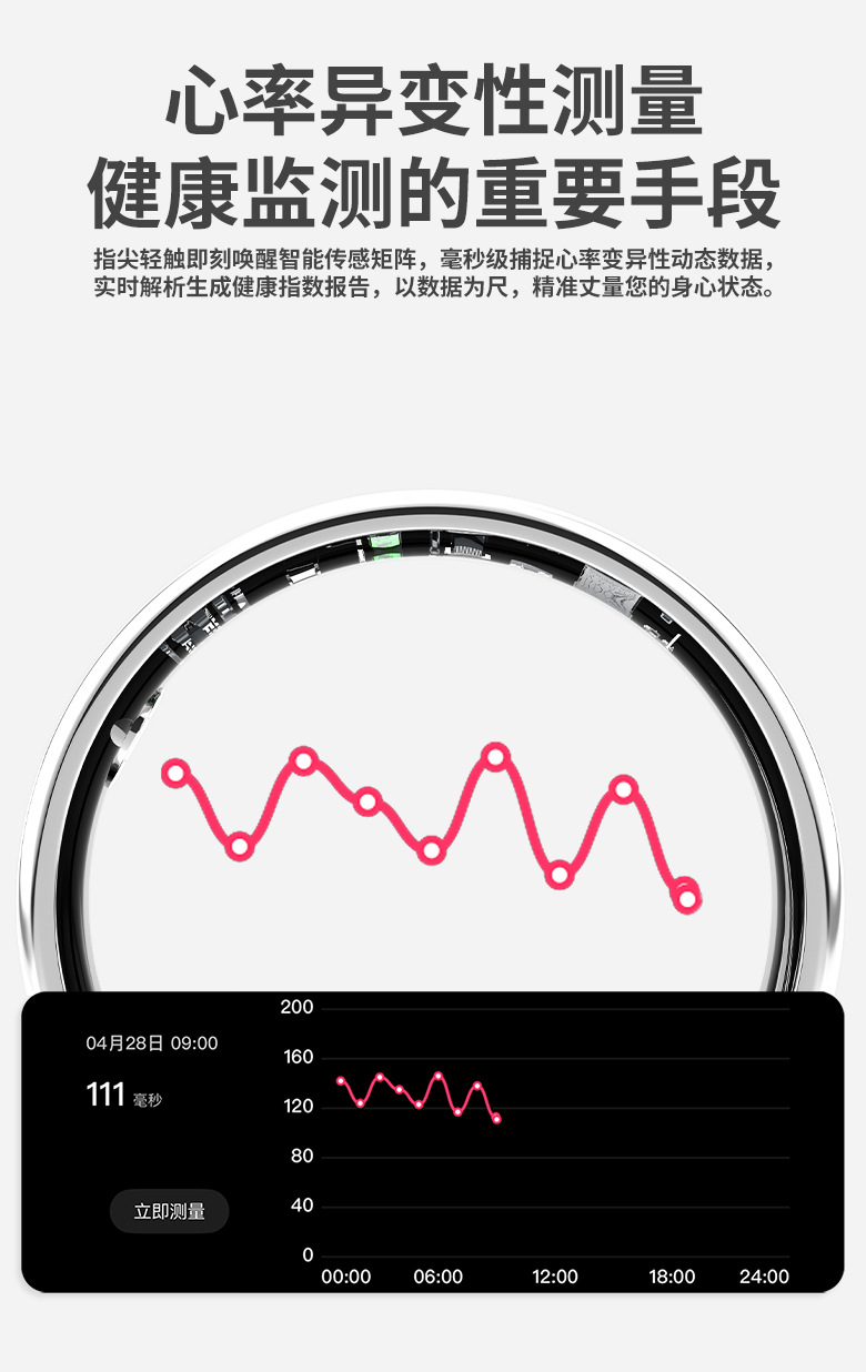 Cross-border bestseller R7 smart ring Heart rate, sleep, blood oxygen, exercise monitoring, photo taking, video switching, novel page turning pic 11
