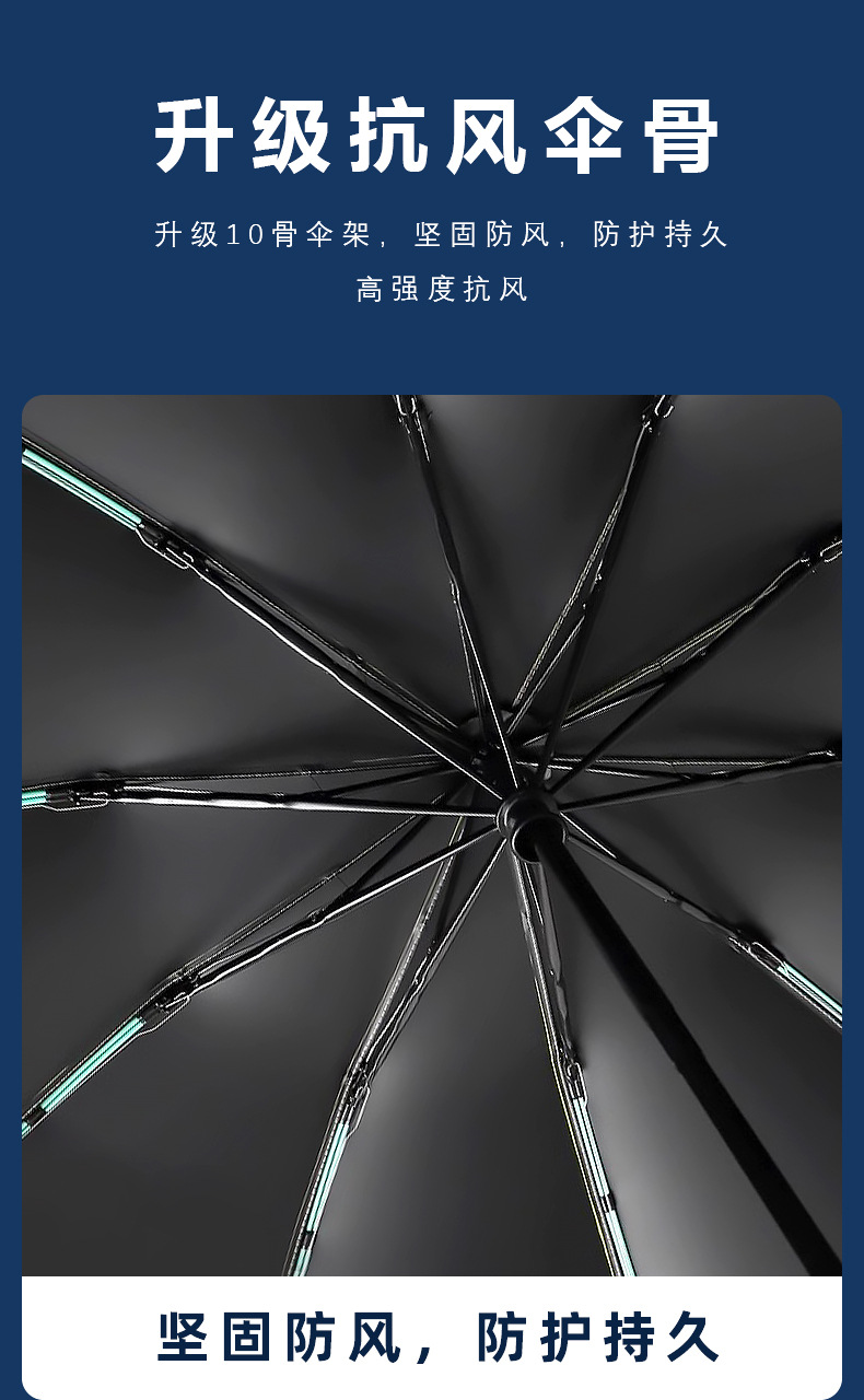 全自动10骨反向伞反光条加固防风遮阳防晒太阳伞户外折叠黑胶雨伞详情12