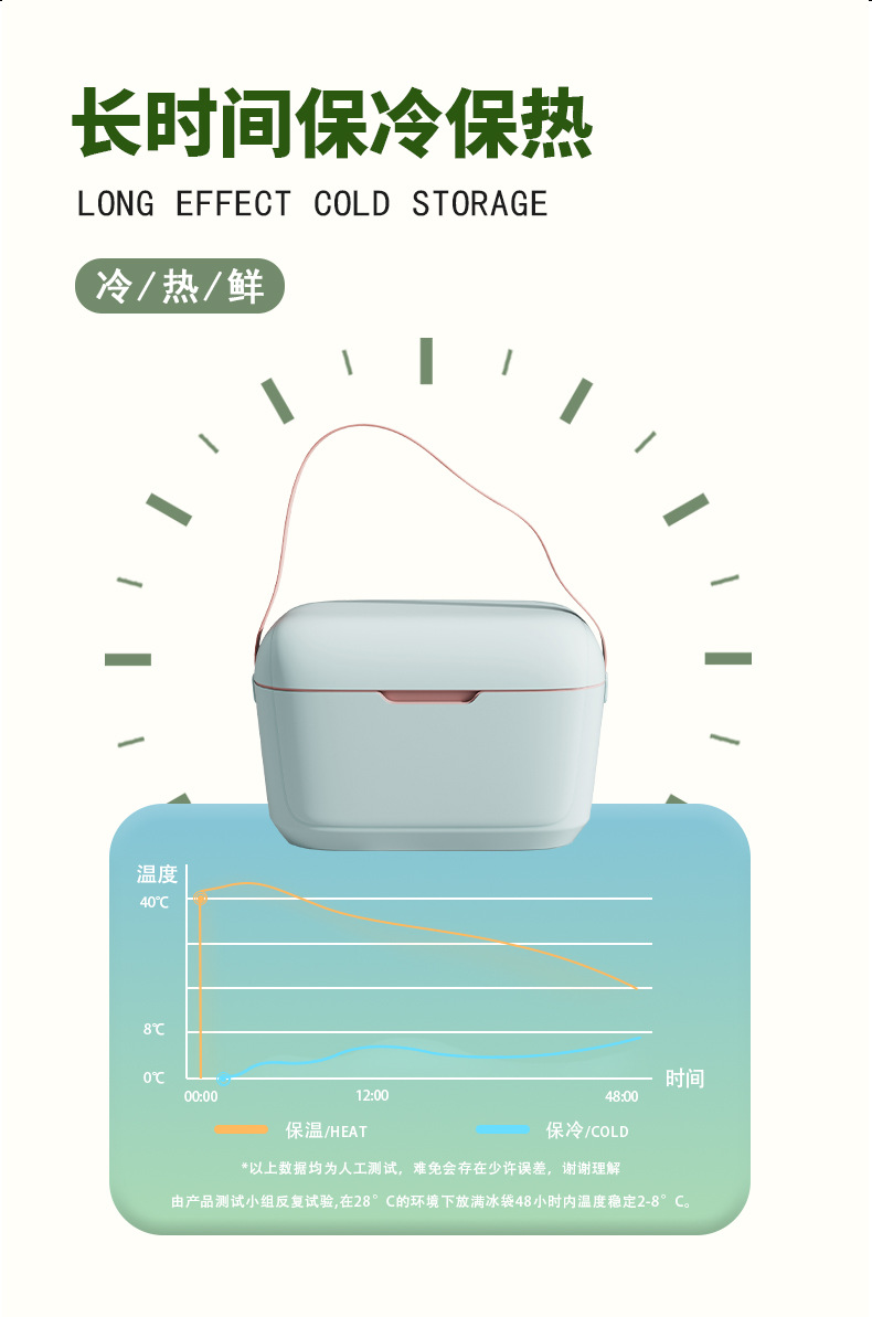 电热饭盒便当盒保鲜盒塑料便当盒180ml防烫密封保温详情10