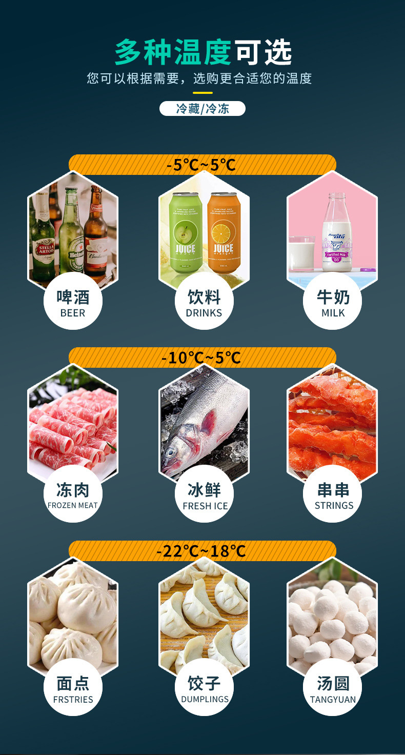 商用三门立式冷藏展示柜 超市便利店冷柜 雪糕肉类速冻冷冻柜批发详情5