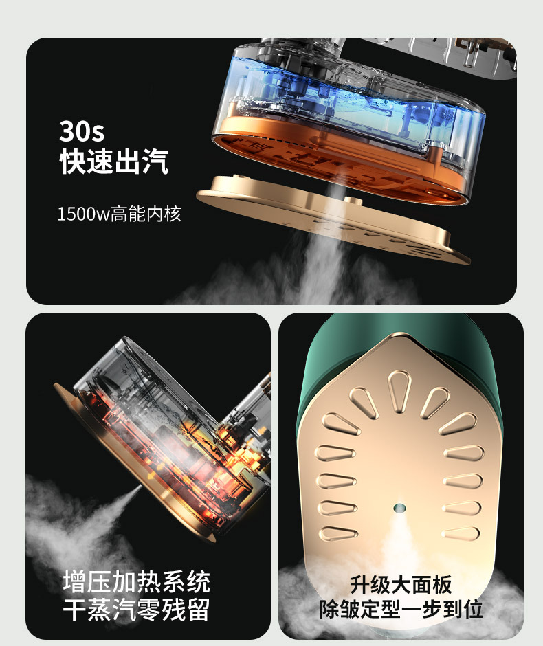 Wholesale of cross-border folding steam irons, cross-border handheld portable electric irons, household and travel mini ironing machines for clothes pic 3