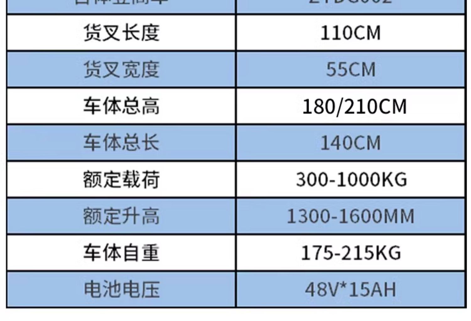 9P1E半电动随车叉车便携上下货车多功能手推自动搬运车自体登高车详情17