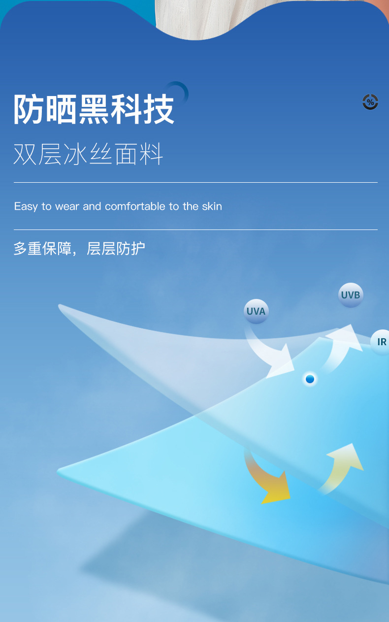 UVCOVER防晒春夏渔夫帽女显脸小盆帽夏天防紫外线遮阳太阳帽子潮详情5