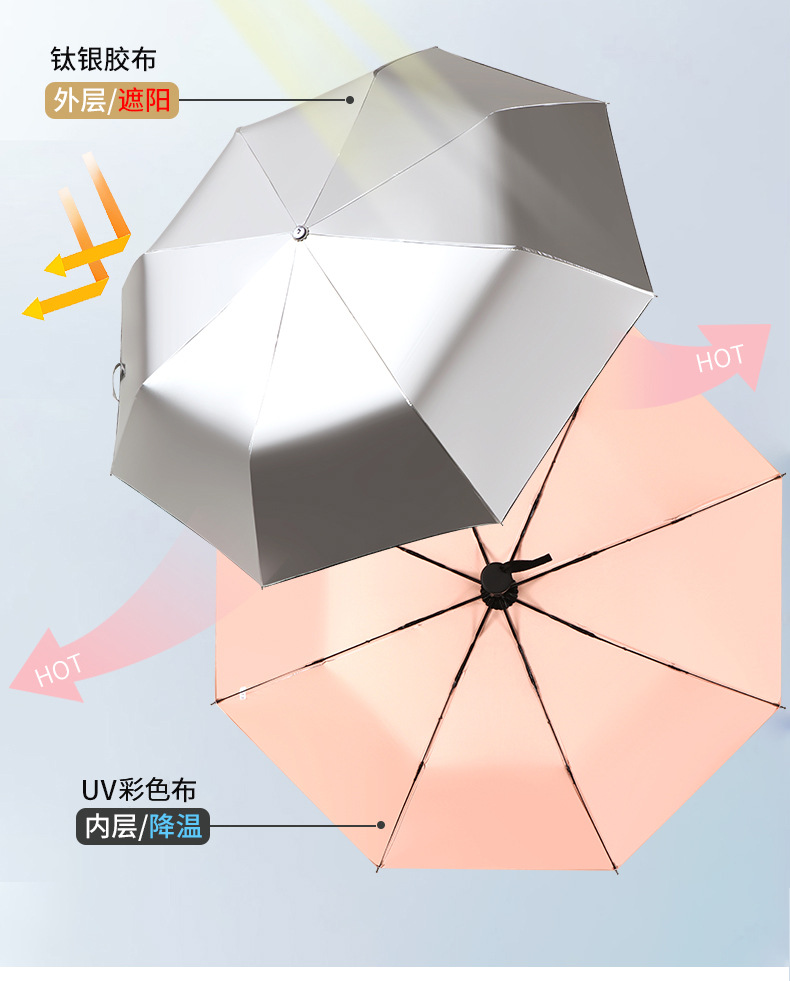 全自动伞钛银伞跨境太阳伞防晒遮阳伞晴雨两用女防紫外广告伞logo详情9