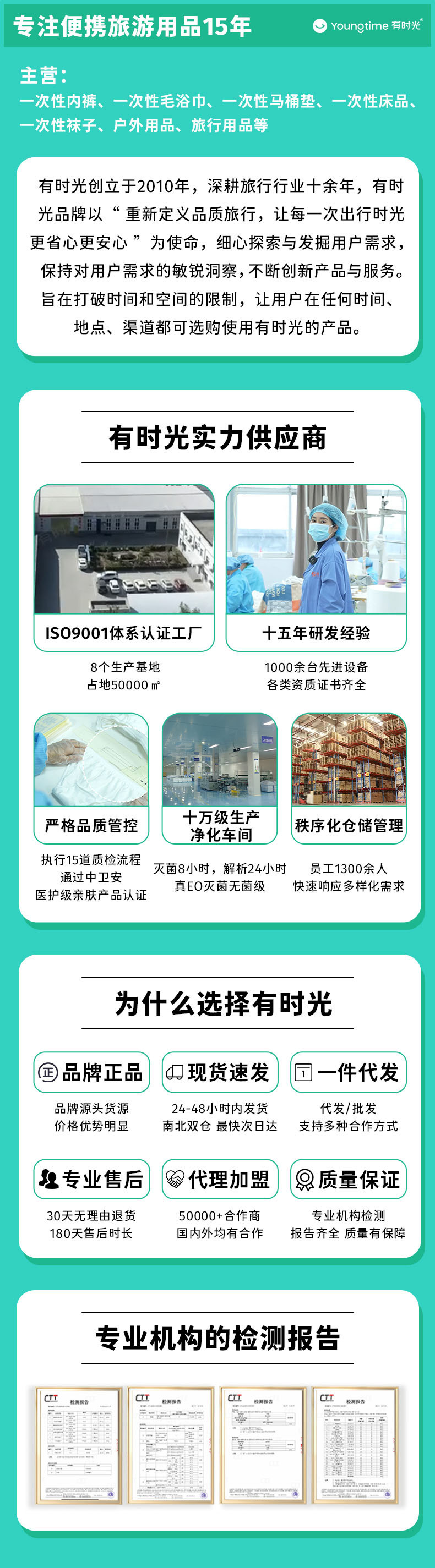 有时光一次性压缩浴巾绵柔旅游旅行便携宾馆压缩洗澡巾绵柔毛巾详情2