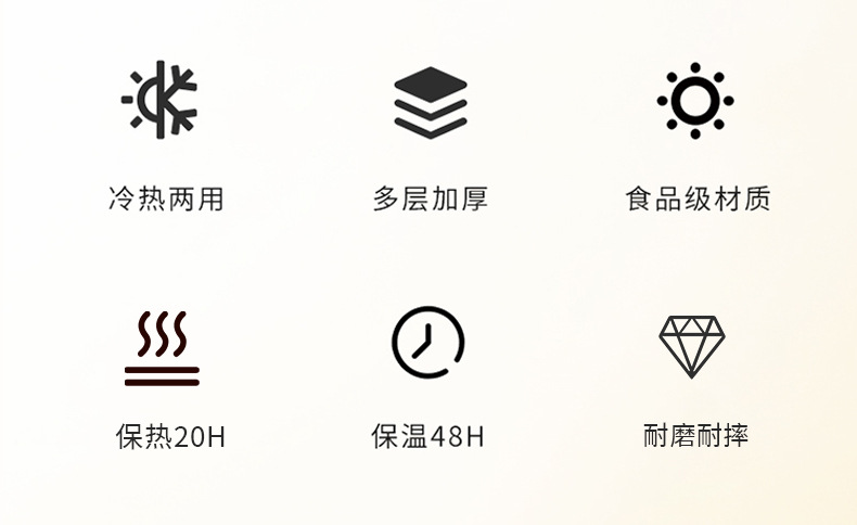 85升社区送菜冷藏学校饭堂保热食品保温箱大容量Coolerboxfactory详情4