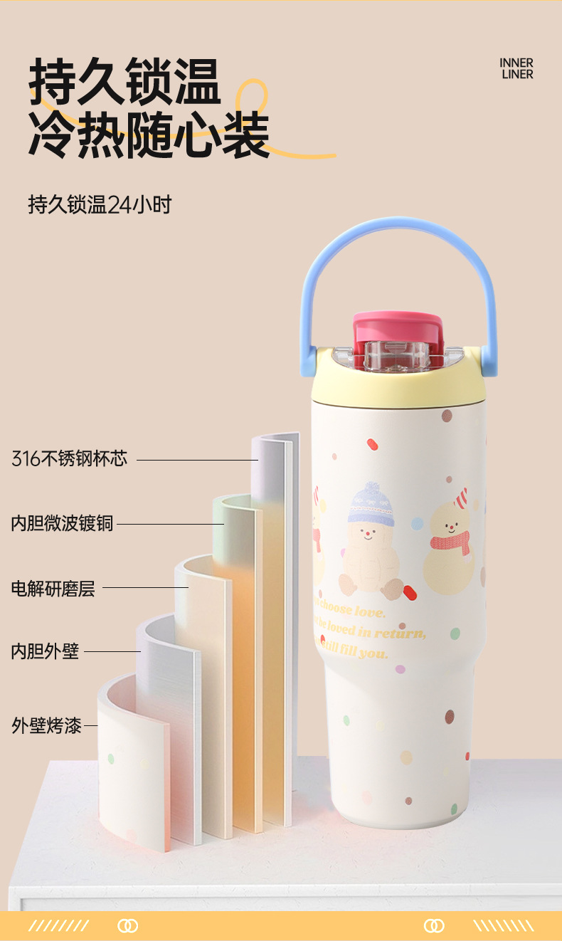 新款卡通手提冰霸杯304不锈钢保温杯大容量车载便携汽车杯保冷杯详情9