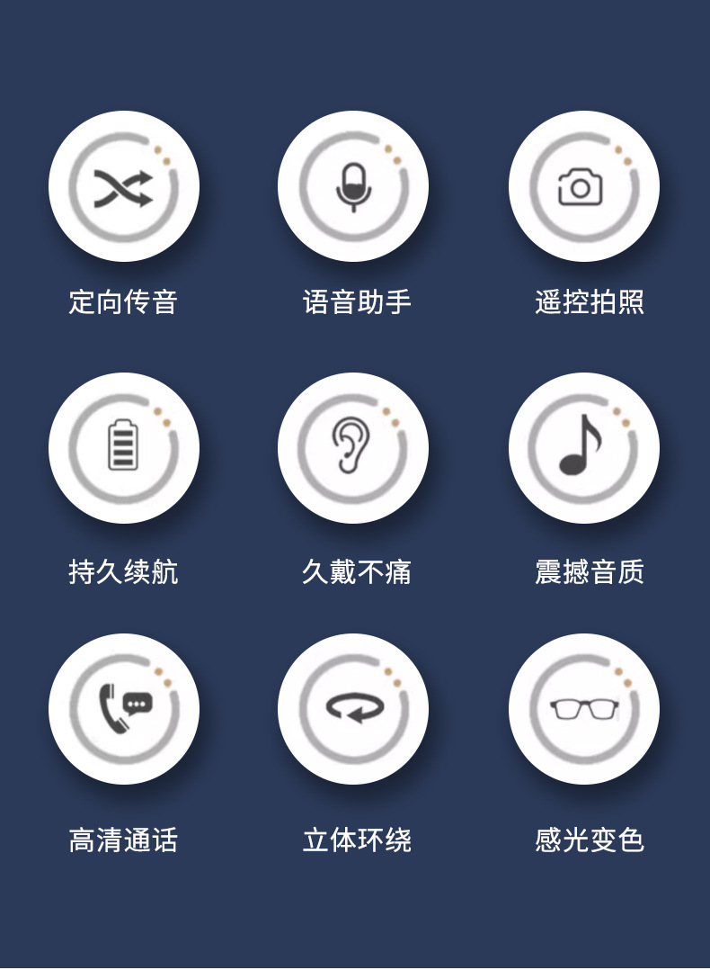 AI translation Smart Bluetooth Glasses GS07 for cycling, driving, listening to music, making calls, and changing light lenses for both indoor and outdoor factories pic 2