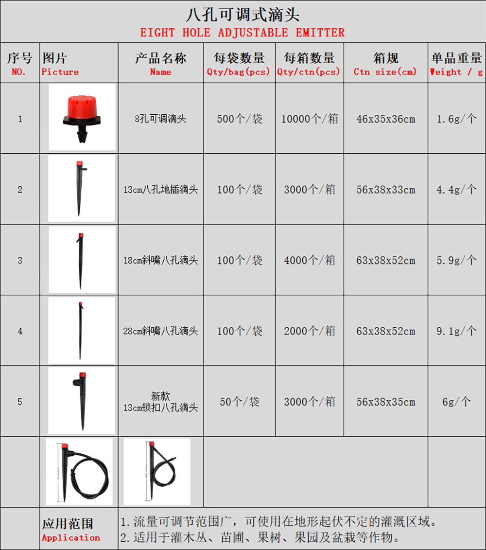 喷头浇水地插灌溉喷头小红帽滴头可调节流量滴头园艺微喷滴灌喷头详情6