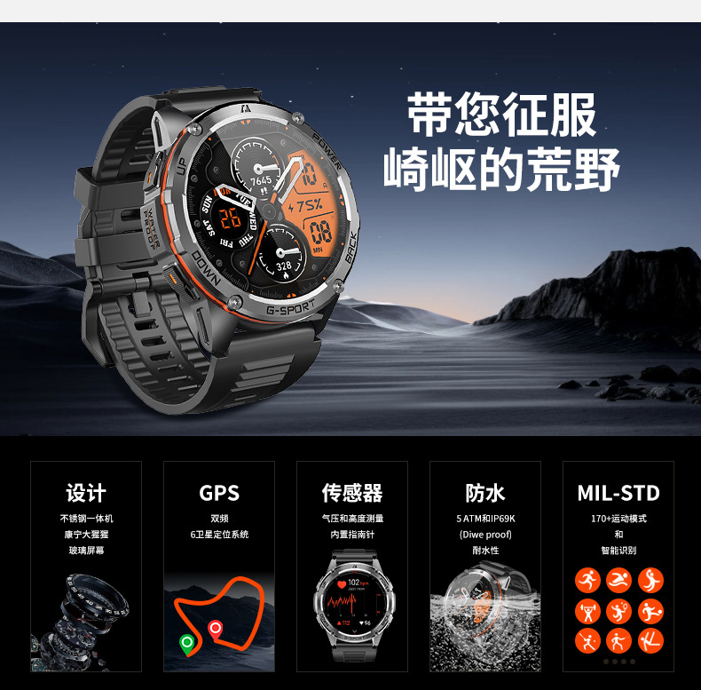 W30亚马逊畅销GPS智能手表健康心率监测防水蓝牙通话手环加工生产详情5