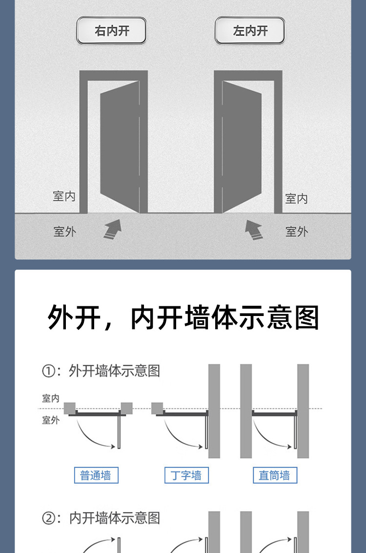 双层防盗门钢制防火门安全门子母门双开门入户单开门进户门消防门详情18