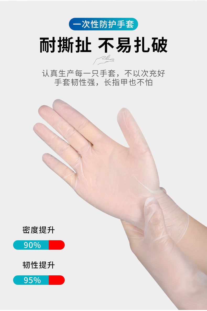 厂家直供批发 厨房洗碗小龙虾手套加厚TPE手套 食品用一次性手套详情11